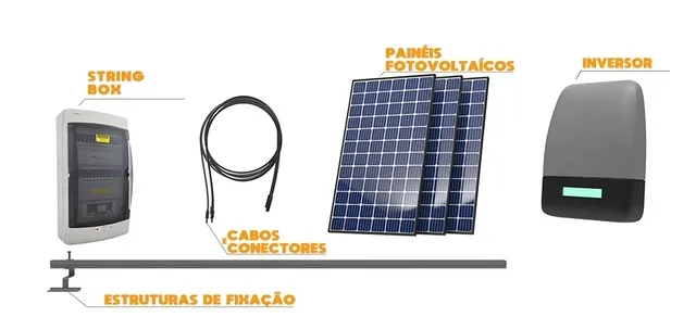 Instalar Energia Solar para Condomínio